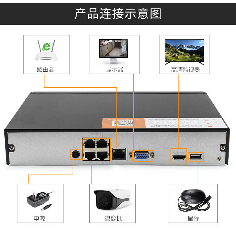 大華8路POE H.265硬盤錄像機 構建高清遠程監控系統的核心主機