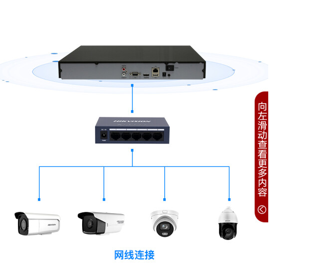 康威視多路數網絡錄像機（NVR） 8/16/32路安防監控主機全解析