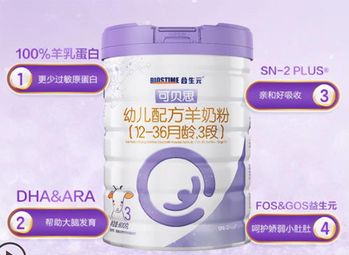 母嬰產(chǎn)品抽檢 特護(hù)膏檢出違禁藥，你家寶寶還在用嗎？